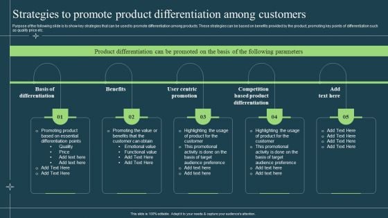 Differentiation Techniques Ways To Surpass Competitors Strategies To Promote Product Differentiation Among Customers Structure PDF