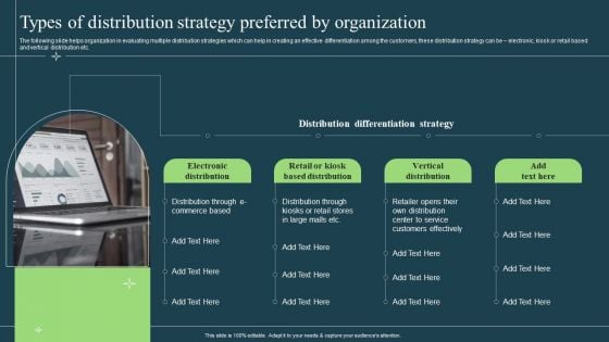 Differentiation Techniques Ways To Surpass Competitors Types Of Distribution Strategy Preferred By Organization Portrait PDF