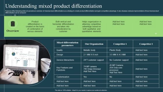 Differentiation Techniques Ways To Surpass Competitors Understanding Mixed Product Differentiation Demonstration PDF