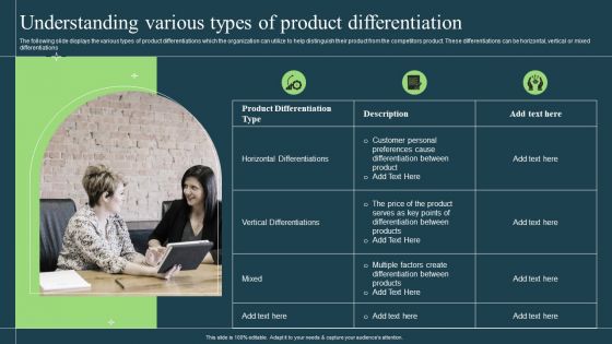 Differentiation Techniques Ways To Surpass Competitors Understanding Various Types Of Product Differentiation Designs PDF