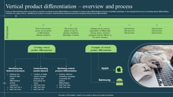 Differentiation Techniques Ways To Surpass Competitors Vertical Product Differentiation Overview And Process Guidelines PDF