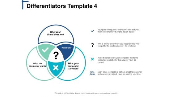 Differentiators Brand Ppt PowerPoint Presentation Model Skills
