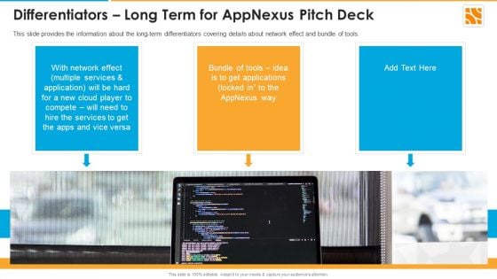 Differentiators Long Term For Appnexus Capital Raising Elevator Ppt Inspiration Slide Portrait PDF Differentiators Long Term For Appnexus Capital Raising Elevator Ppt Inspiration Slide Portrait PDF