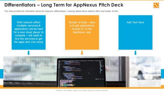 Differentiators Long Term For Appnexus Capital Raising Elevator Ppt Inspiration Slide Portrait PDF