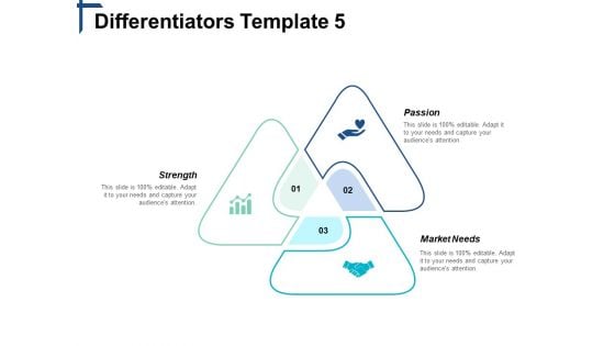 Differentiators Market Needs Ppt PowerPoint Presentation Model Introduction