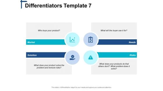 Differentiators Solution Market Ppt PowerPoint Presentation Pictures Layout Ideas Differentiators Solution Market Ppt PowerPoint Presentation Pictures Layout Ideas
