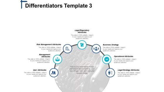 Differentiators User Attributes Ppt PowerPoint Presentation Summary Graphics Template Differentiators User Attributes Ppt PowerPoint Presentation Summary Graphics Template