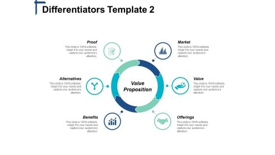 Differentiators Value Proposition Ppt PowerPoint Presentation Portfolio Graphic Tips Differentiators Value Proposition Ppt PowerPoint Presentation Portfolio Graphic Tips