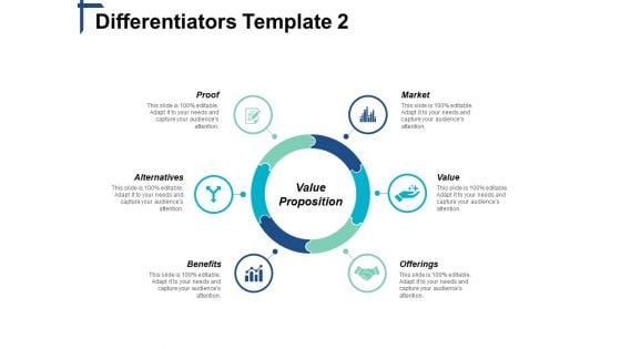 Differentiators Value Proposition Ppt PowerPoint Presentation Portfolio Graphic Tips