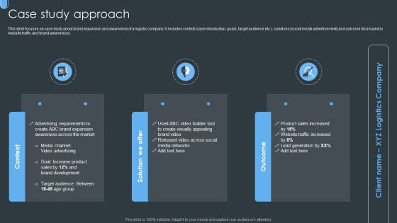 Digital Ad Marketing Services Company Profile Case Study Approach Structure PDF