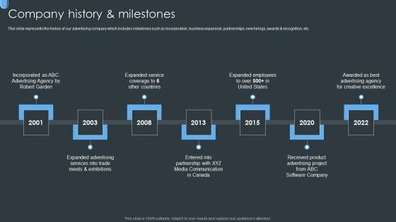 Digital Ad Marketing Services Company Profile Company History And Milestones Slides PDF