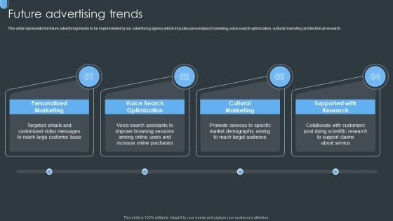 Digital Ad Marketing Services Company Profile Future Advertising Trends Sample PDF Digital Ad Marketing Services Company Profile Future Advertising Trends Sample PDF