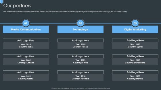 Digital Ad Marketing Services Company Profile Our Partners Slides PDF