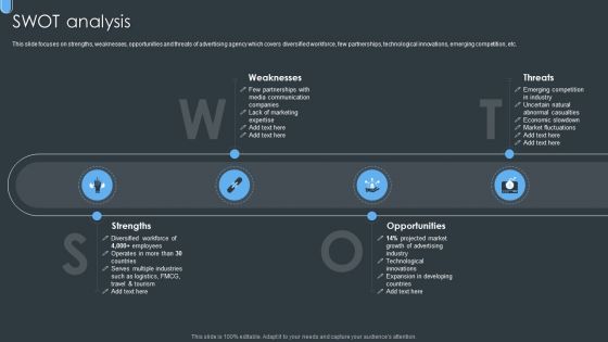 Digital Ad Marketing Services Company Profile SWOT Analysis Structure PDF