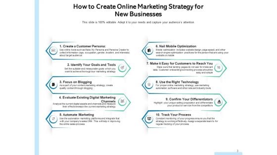 Digital Advertisement Strategy Marketing Optimization Ppt PowerPoint Presentation Complete Deck