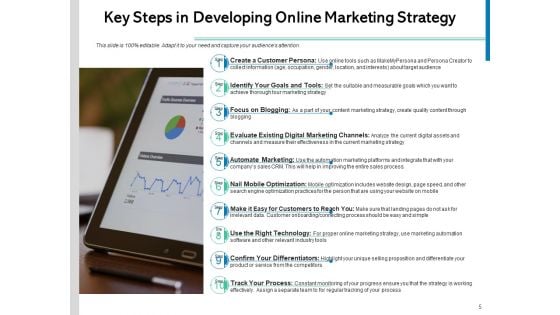 Digital Advertisement Strategy Marketing Optimization Ppt PowerPoint Presentation Complete Deck