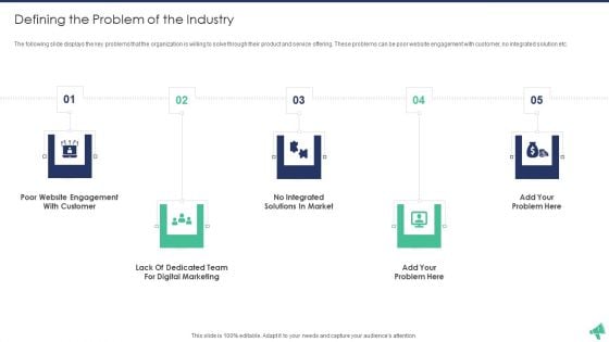 Digital Advertising And Promotion Defining The Problem Of The Industry Sample PDF