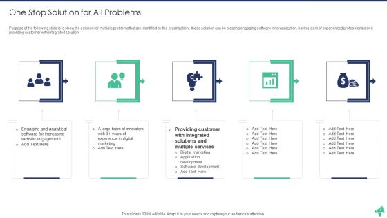 Digital Advertising And Promotion One Stop Solution For All Problems Designs PDF Digital Advertising And Promotion One Stop Solution For All Problems Designs PDF