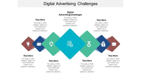 Digital Advertising Challenges Ppt PowerPoint Presentation Visual Aids Diagrams Cpb