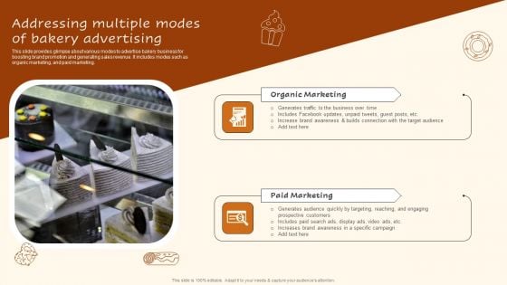 Digital Advertising Plan For Bakery Business Addressing Multiple Modes Of Bakery Advertising Designs PDF