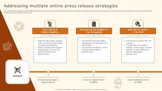 Digital Advertising Plan For Bakery Business Addressing Multiple Online Press Release Strategies Topics PDF
