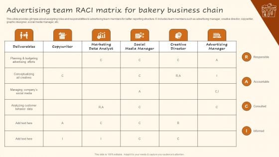 Digital Advertising Plan For Bakery Business Advertising Team RACI Matrix For Bakery Pictures PDF