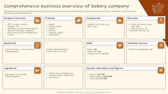 Digital Advertising Plan For Bakery Business Comprehensive Business Overview Portrait PDF