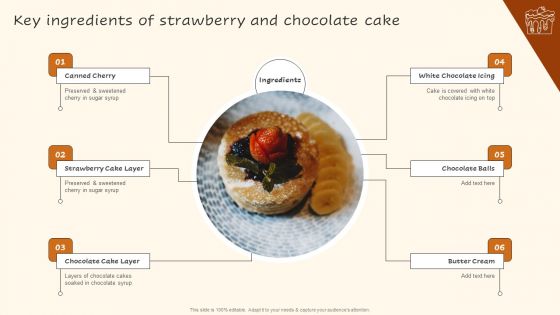 Digital Advertising Plan For Bakery Business Key Ingredients Of Strawberry And Chocolate Cake Themes PDF