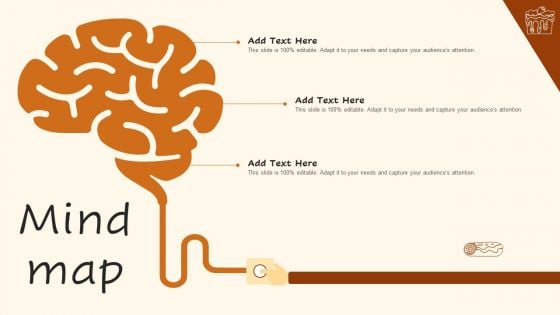 Digital Advertising Plan For Bakery Business Mind Map Diagrams PDF