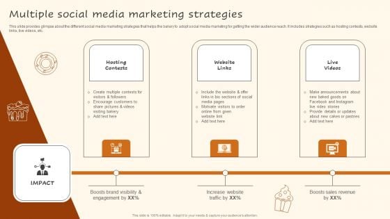 Digital Advertising Plan For Bakery Business Multiple Social Media Marketing Strategies Portrait PDF Digital Advertising Plan For Bakery Business Multiple Social Media Marketing Strategies Portrait PDF