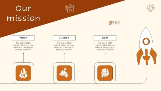 Digital Advertising Plan For Bakery Business Our Mission Themes PDF Digital Advertising Plan For Bakery Business Our Mission Themes PDF