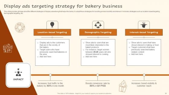 Digital Advertising Plan For Bakery Business Ppt PowerPoint Presentation Complete Deck With Slides