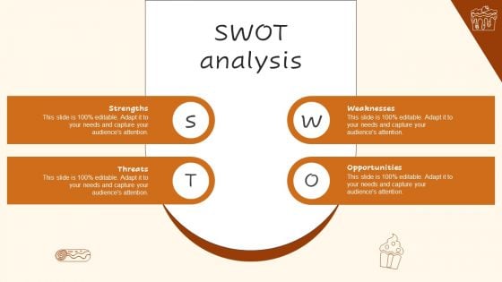 Digital Advertising Plan For Bakery Business SWOT Analysis Microsoft PDF