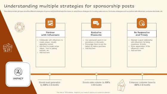 Digital Advertising Plan For Bakery Business Understanding Multiple Strategies Slides PDF Digital Advertising Plan For Bakery Business Understanding Multiple Strategies Slides PDF