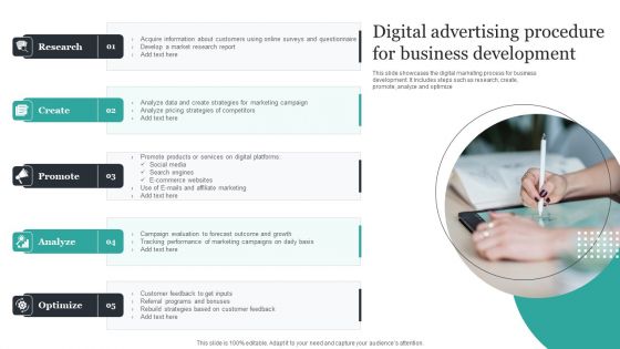 Digital Advertising Procedure For Business Development Slides PDF