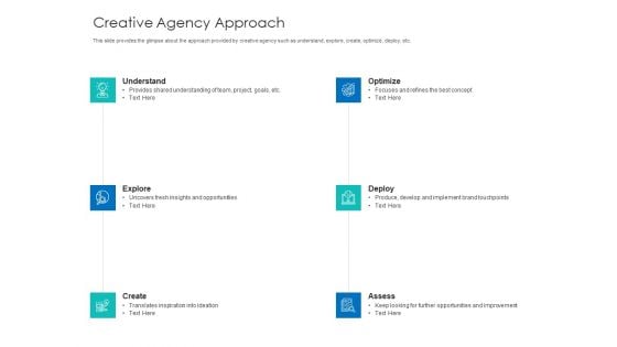 Digital Agency Pitch Presentation Creative Agency Approach Demonstration PDF