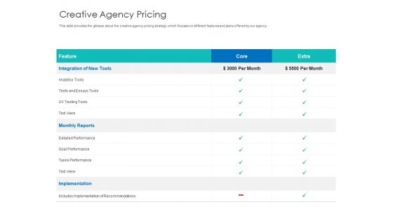 Digital Agency Pitch Presentation Creative Agency Pricing Graphics PDF