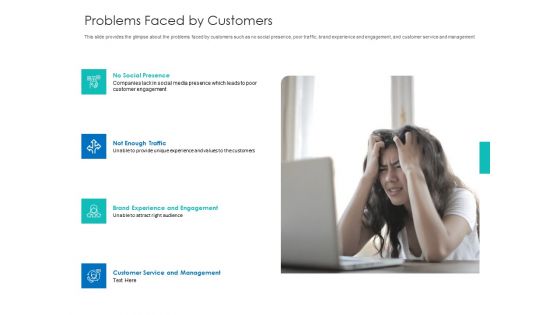Digital Agency Pitch Presentation Problems Faced By Customers Designs PDF