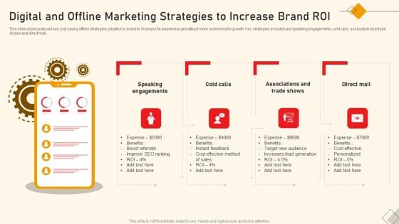 Digital And Offline Marketing Strategies To Increase Brand Roi Ppt Icon Layout PDF Digital And Offline Marketing Strategies To Increase Brand Roi Ppt Icon Layout PDF