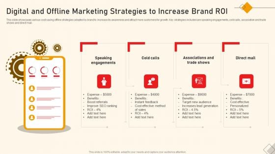 Digital And Offline Marketing Strategies To Increase Brand Roi Ppt Icon Layout PDF