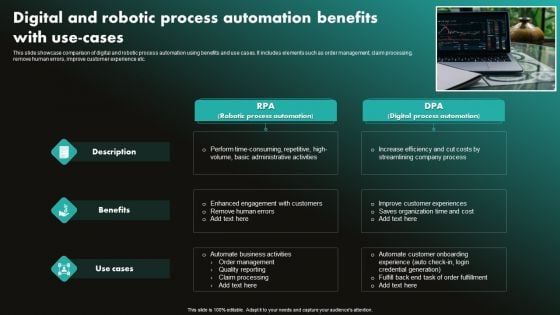 Digital And Robotic Process Automation Benefits With Use-Cases Demonstration PDF