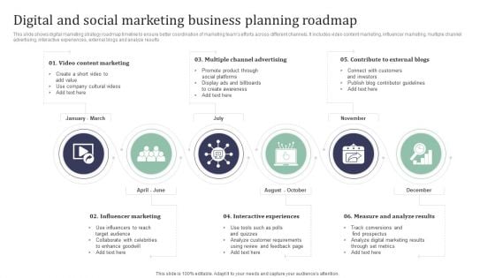 Digital And Social Marketing Business Planning Roadmap Slides PDF