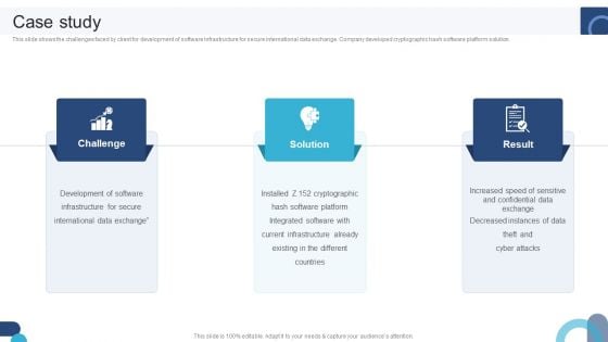 Digital Application Software Development Business Profile Case Study Ideas PDF