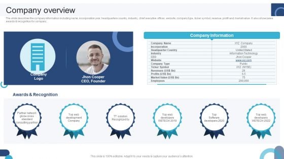 Digital Application Software Development Business Profile Company Overview Demonstration PDF Digital Application Software Development Business Profile Company Overview Demonstration PDF