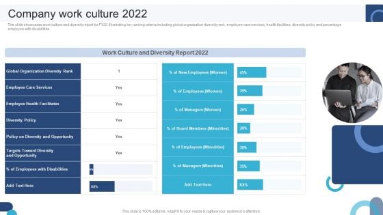 Digital Application Software Development Business Profile Company Work Culture 2022 Portrait PDF