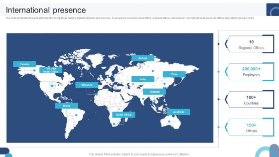 Digital Application Software Development Business Profile International Presence Inspiration PDF