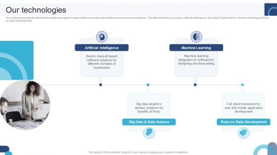 Digital Application Software Development Business Profile Our Technologies Graphics PDF