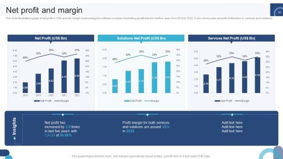 Digital Application Software Development Business Profile Ppt PowerPoint Presentation Complete Deck With Slides Slide29