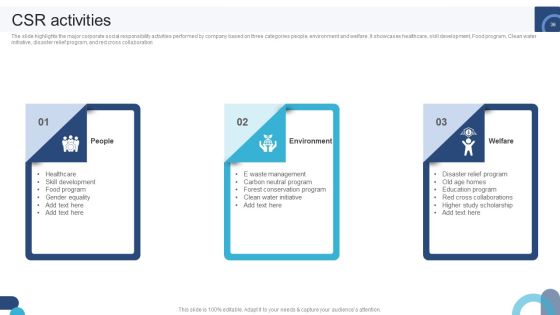 Digital Application Software Development Business Profile Ppt PowerPoint Presentation Complete Deck With Slides Slide36