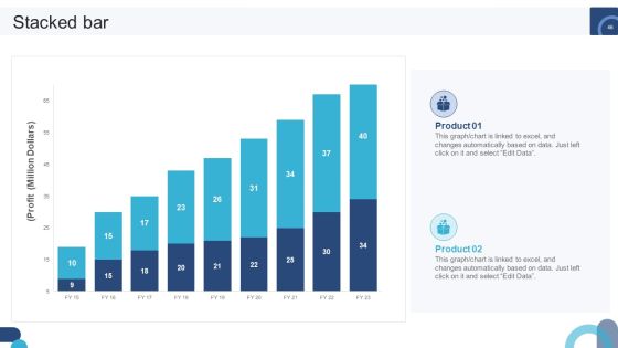 Digital Application Software Development Business Profile Ppt PowerPoint Presentation Complete Deck With Slides Slide46